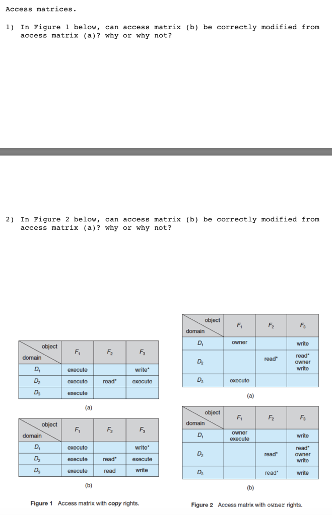 Solved Access matrices. 1) In Figure 1 below, can access | Chegg.com