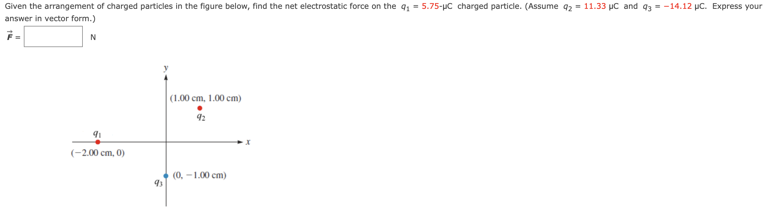 Solved answer in vector form.) F= N | Chegg.com