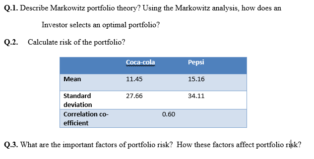 Solved Q.1. Describe Markowitz portfolio theory? Using the | Chegg.com