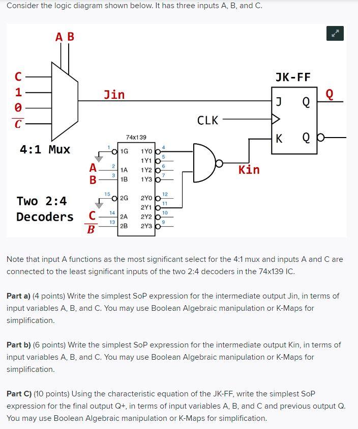 Solved Consider the logic diagram shown below. It has three | Chegg.com