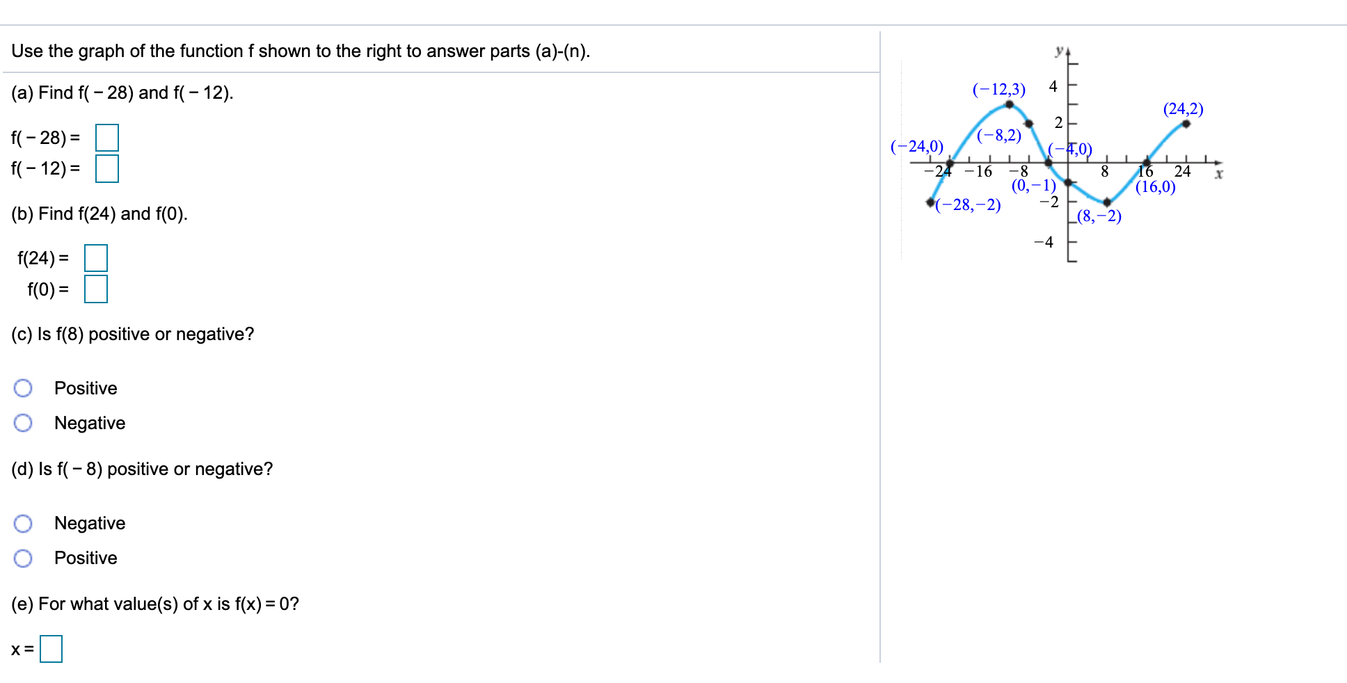 Solved Use the graph of the function f shown to the right to | Chegg.com