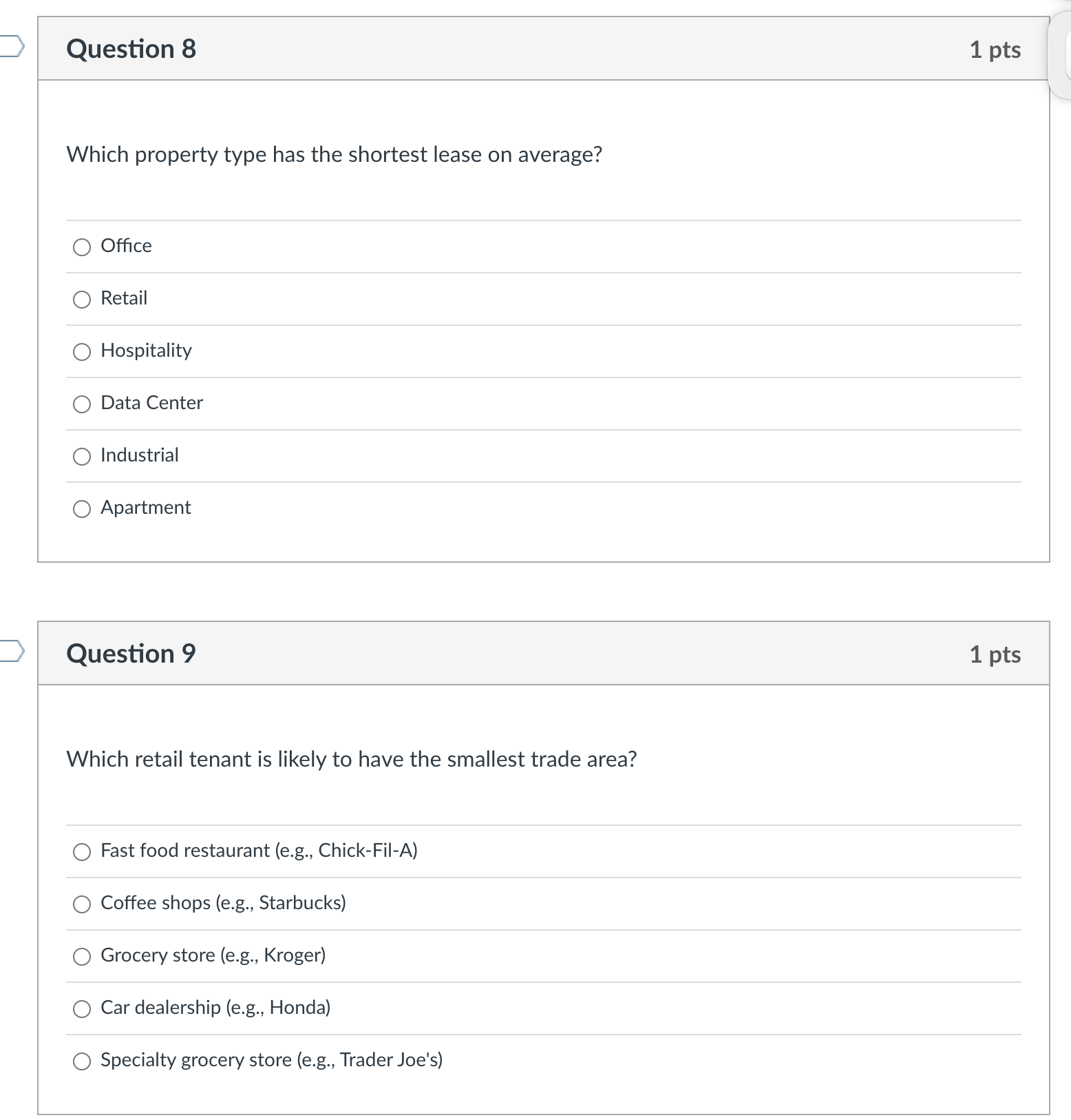 Which property type has the shortest lease on