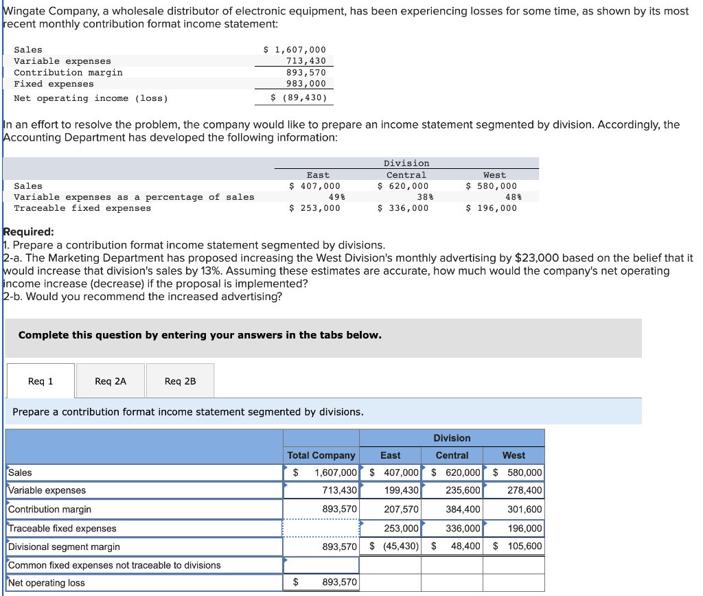 Solved Help me find the Traceable fixed expenses and common