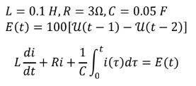 Solved Solve the differential integro equation of the RLC | Chegg.com
