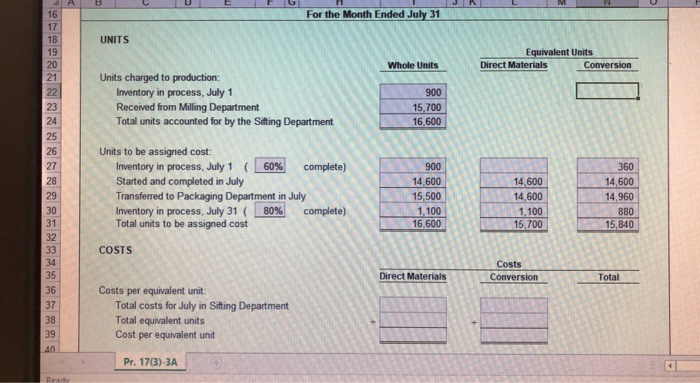 Solved Contents PR17-3A Equivalent units and related costs