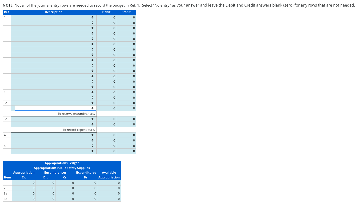 Scenario and General Fund budgetary journal entries