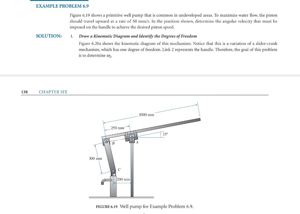 Solved EXAMPLE PROBLEM 6.9 SOLUTION: Figure 6.19 shows a | Chegg.com