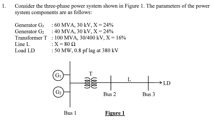 Solved 1 Consider The Three Phase Power System Shown In Chegg Com