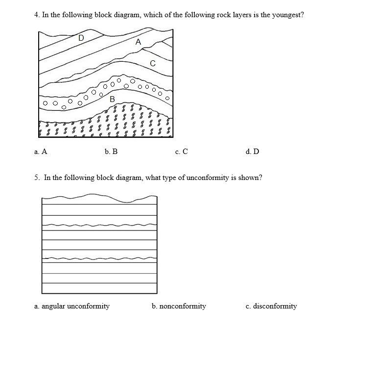 Solved In the following block diagram, which of the | Chegg.com