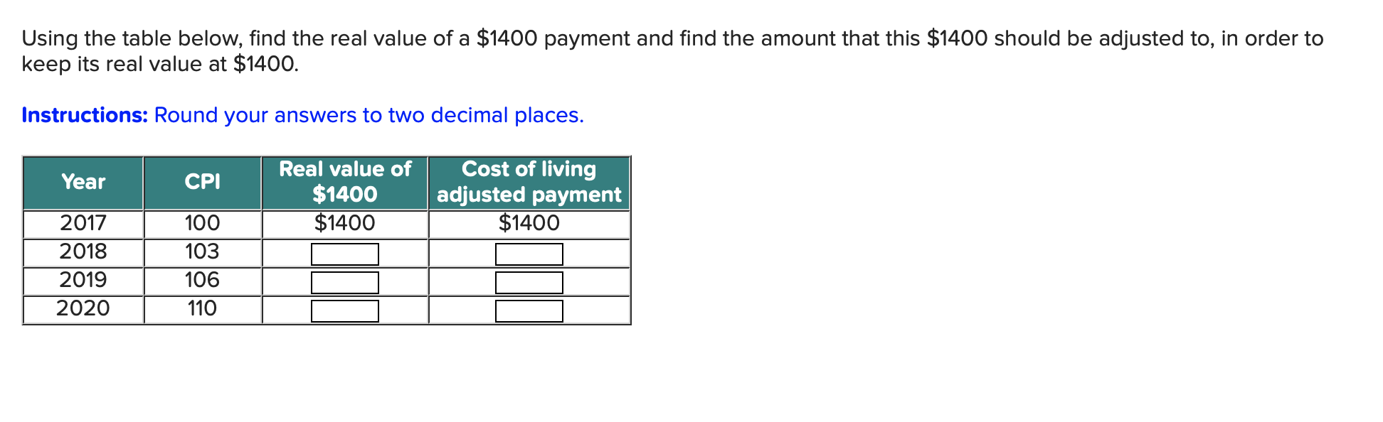 Solved Using the table below, find the real value of a $1400 | Chegg.com
