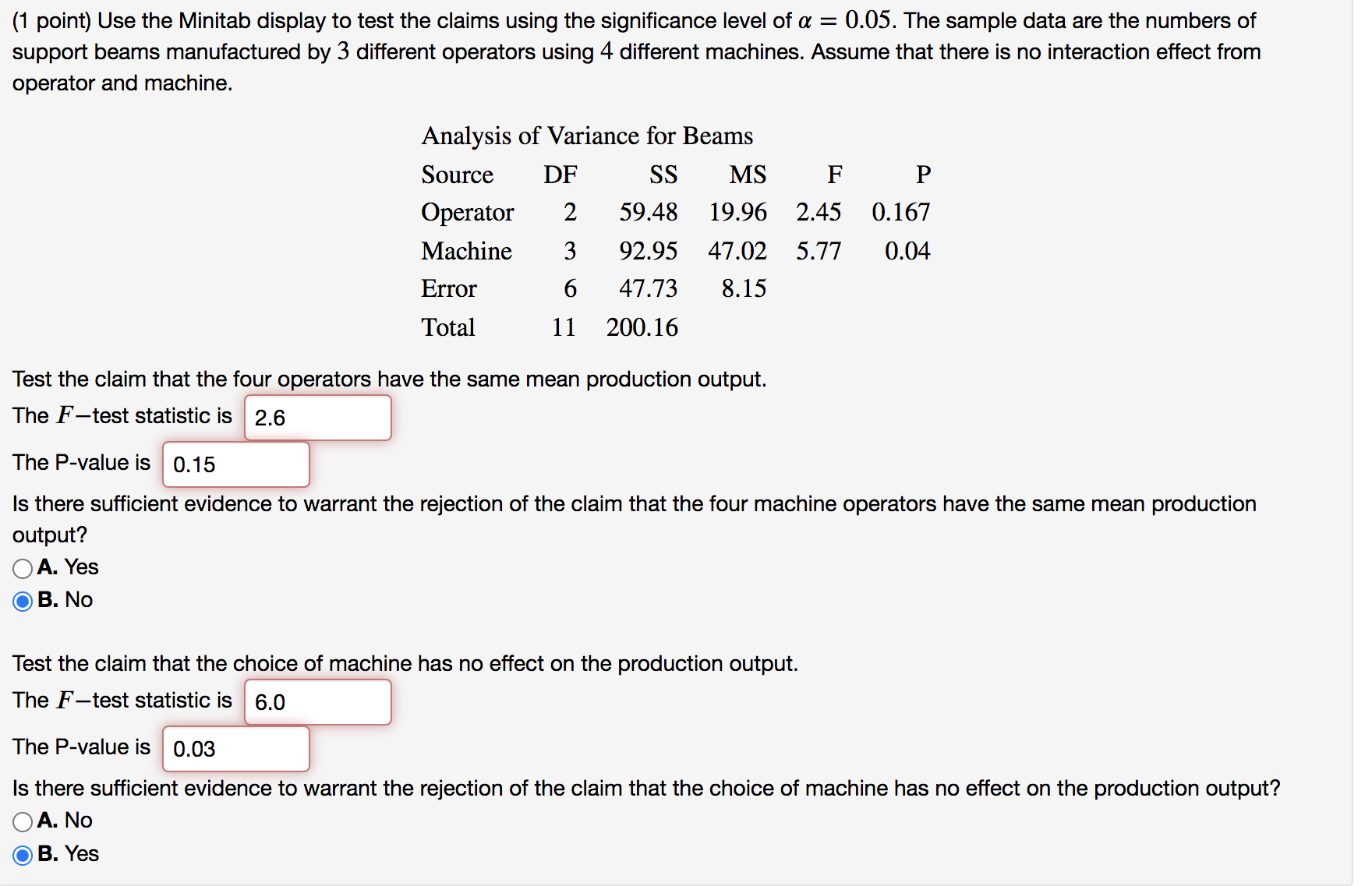 Solved (1 point) Use the Minitab display to test the claims | Chegg.com