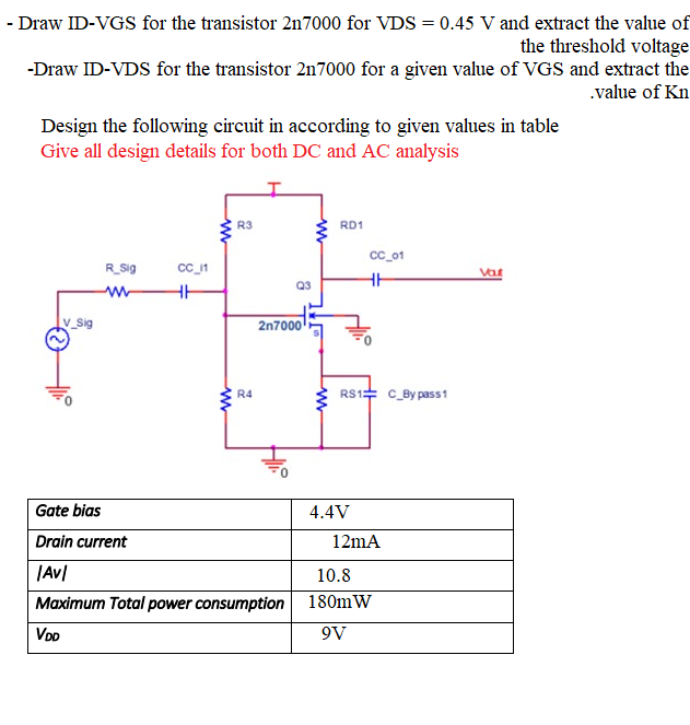Solved Draw IDVGS for the transistor 2n7000 for VDS =