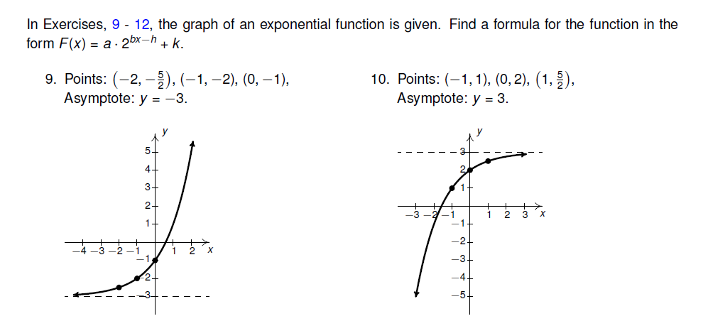 Solved In Exercises, 9−12, the graph of an exponential | Chegg.com
