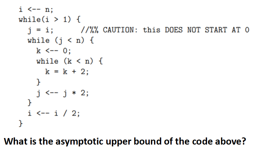Solved i \\( 1)\\{ \\) \j=i;quad// | Chegg.com