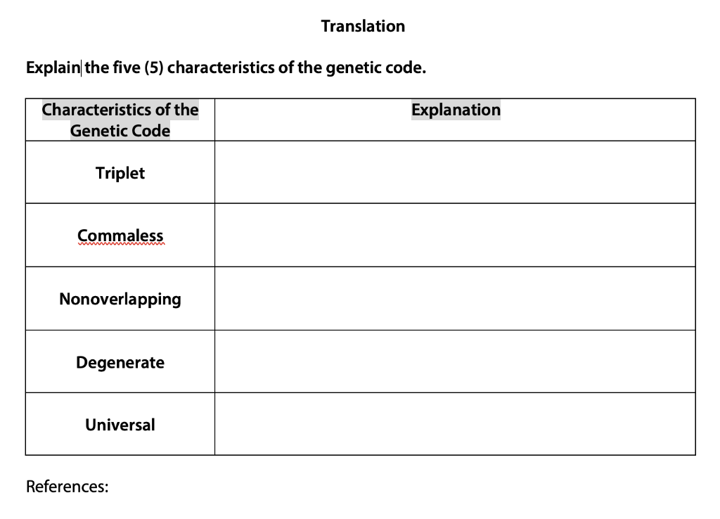 solved-translation-explain-the-five-5-characteristics-of-chegg