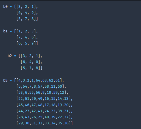 Solved Write a python function kings_moves(board) that | Chegg.com