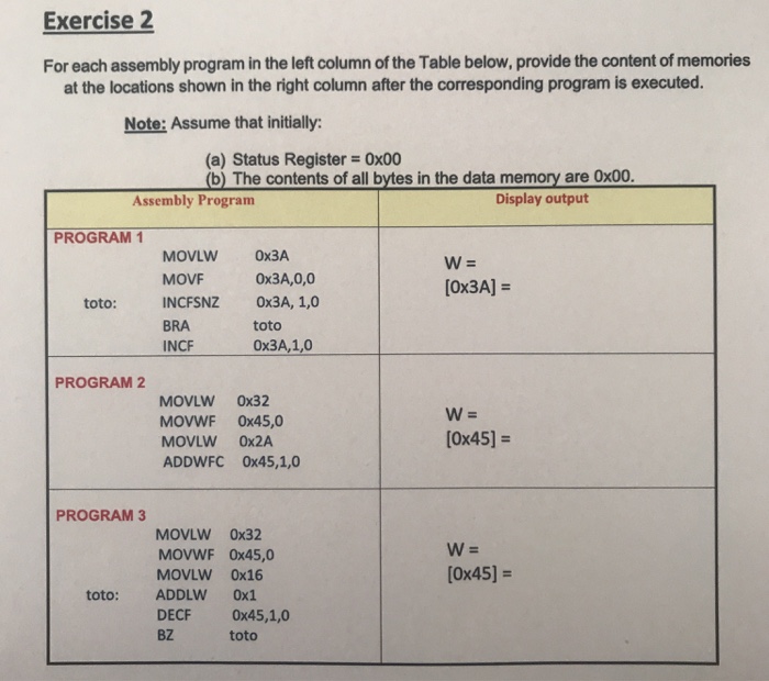 Solved Exercise 2 For each assembly program in the left | Chegg.com