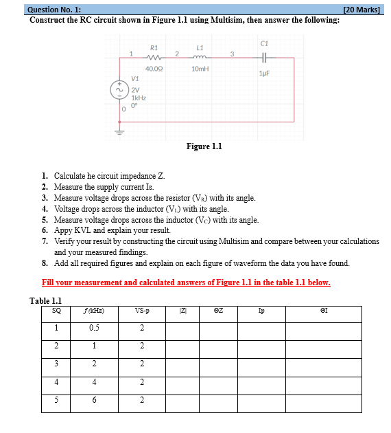 Solved Construct the RC circuit shown in Figure 1.1 ﻿using | Chegg.com