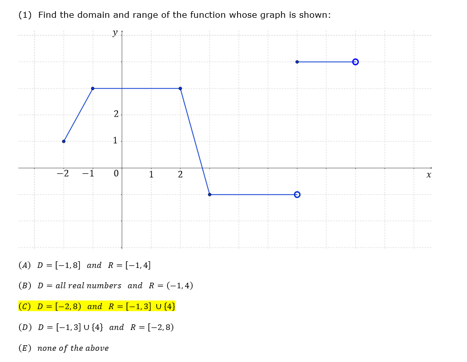 Solved 1 Find The Domain And Range Of The Function Whos Chegg Com