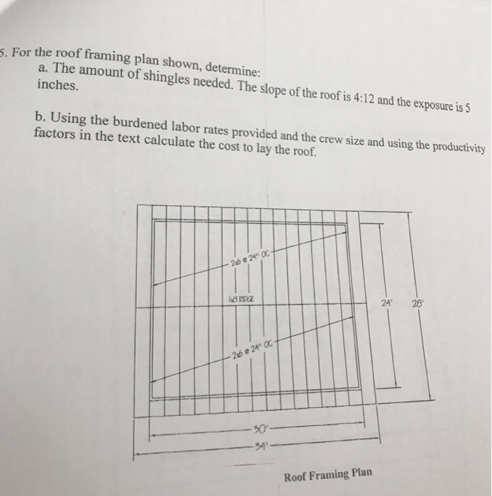 Solved 5, For the roof framing plan shown, determine: a. The | Chegg.com