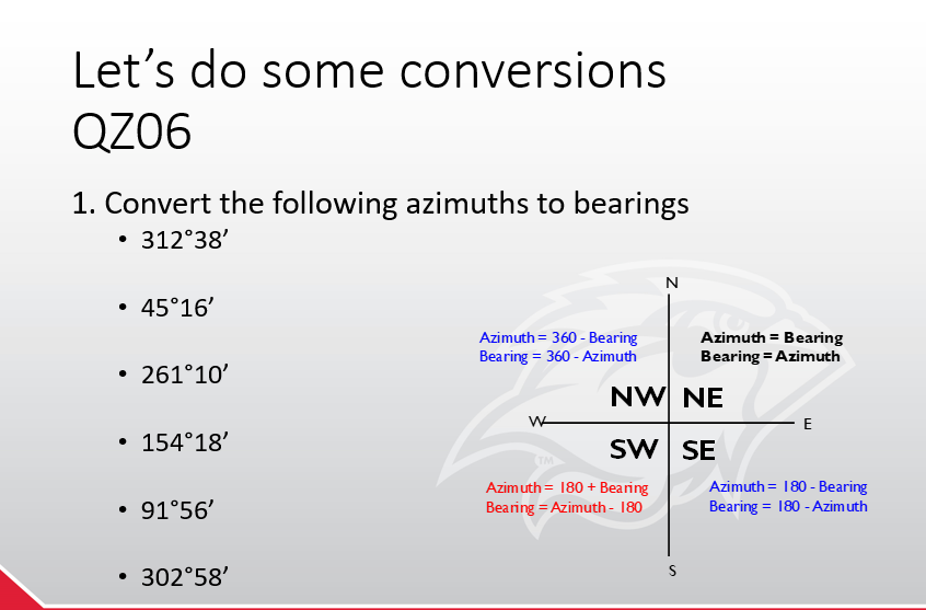 Solved 1. Convert the following bearings to azimuths