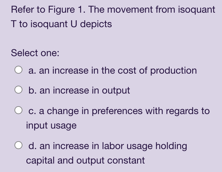 Solved Figure 1 Capital units A B Kc V U T La 4 L Chegg