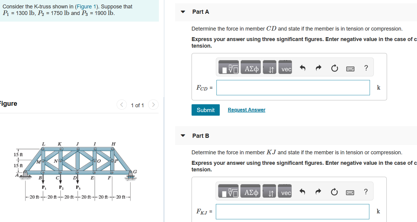 Solved Consider The K-truss Shown In (Figure 1). Suppose | Chegg.com