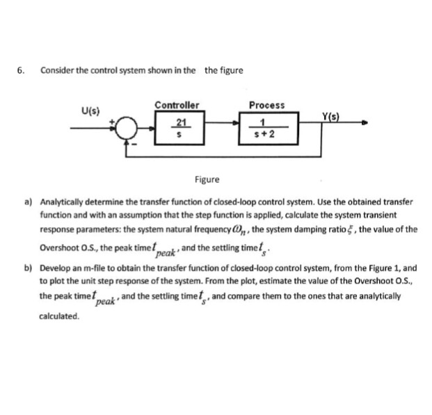 Solved Consider The Control System Shown In The The Figure | Chegg.com