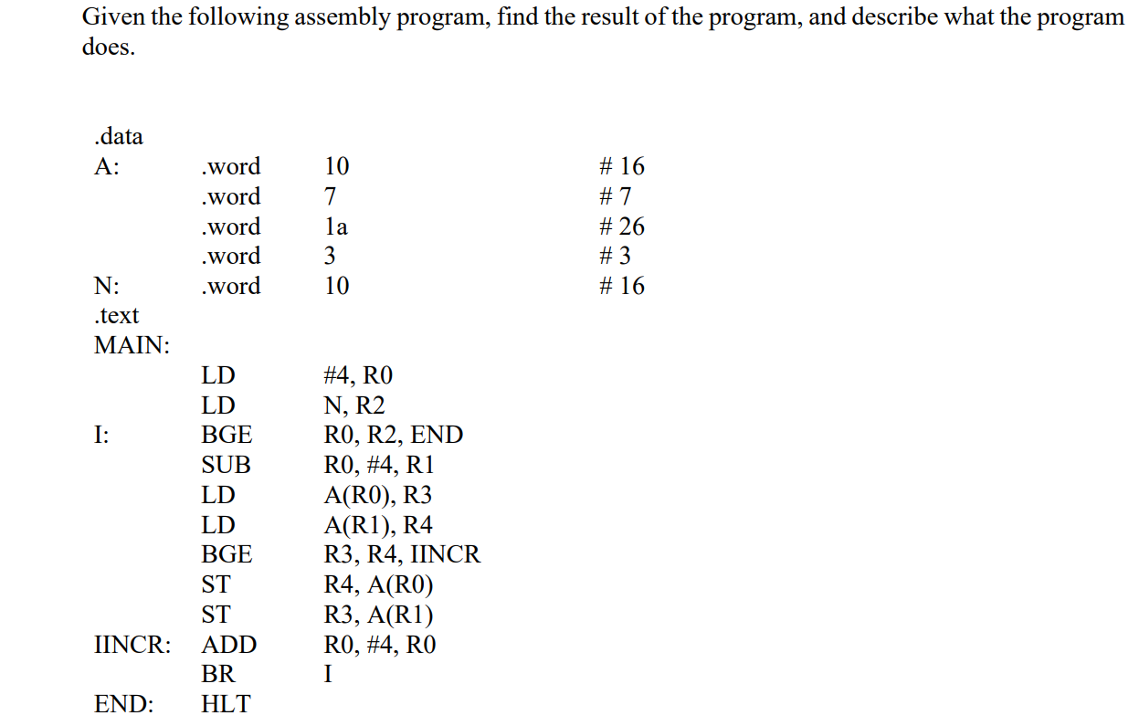Solved Given the following assembly program, find the result | Chegg.com