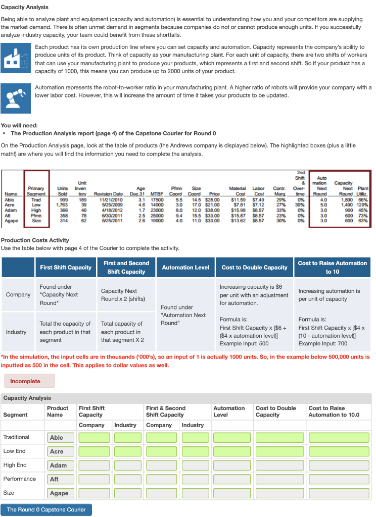 Solved Capacity Analysis Being able to analyze plant and | Chegg.com