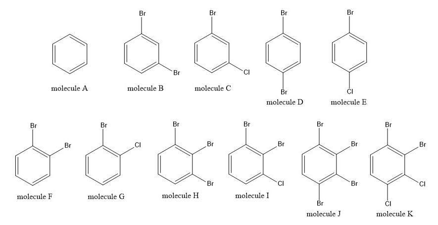 Solved Br Br Br Br CI molecule A molecule B molecule C Br CI | Chegg.com