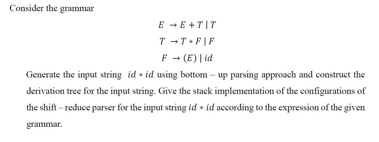 Solved Consider the grammar E → E+T T T → T * F | F F → (E) | Chegg.com