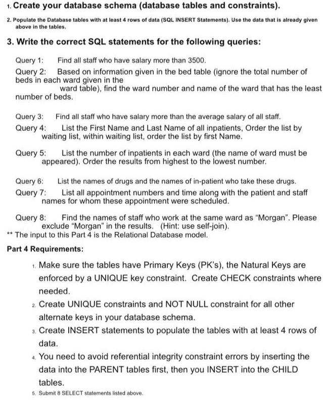 Solved Hello, I need to create database schema for these | Chegg.com
