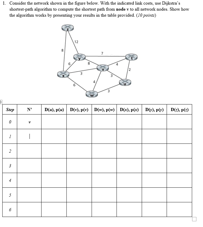 Solved Consider the network shown in the figure below. With | Chegg.com