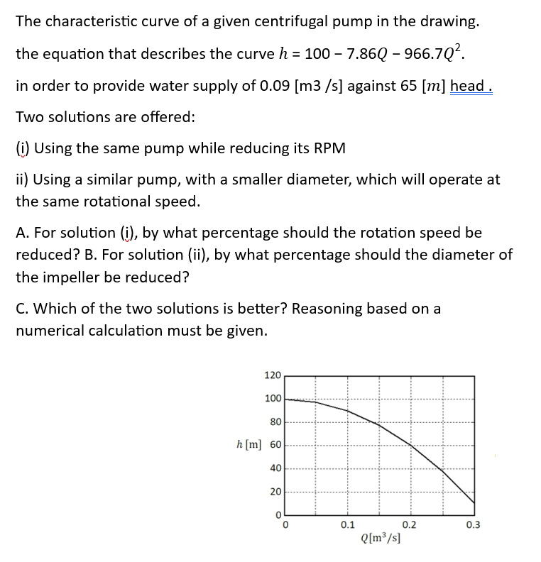 Solved The characteristic curve of a given centrifugal pump | Chegg.com