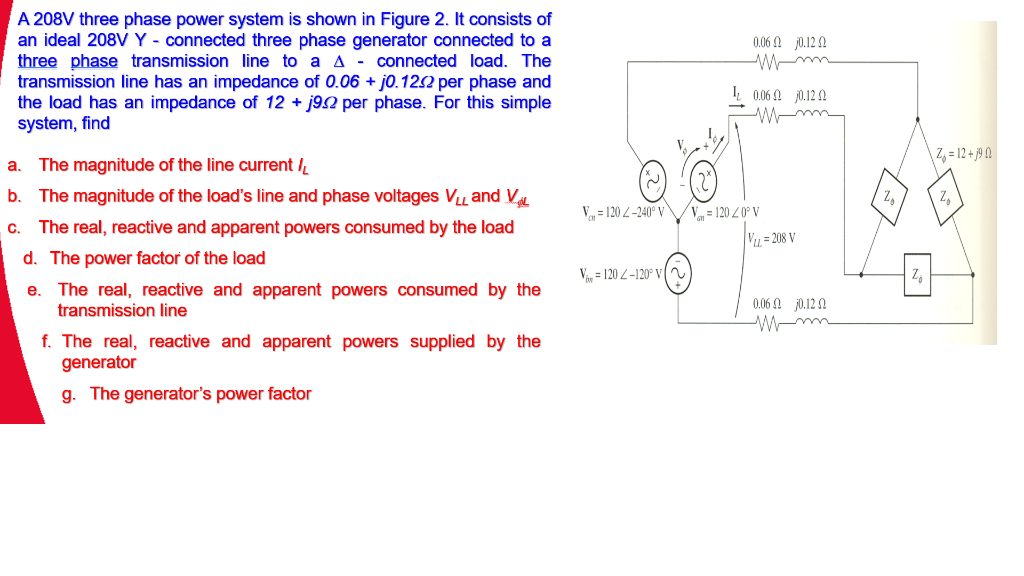 Solved 0.06 0.12 A 208V three phase power system is shown in | Chegg.com