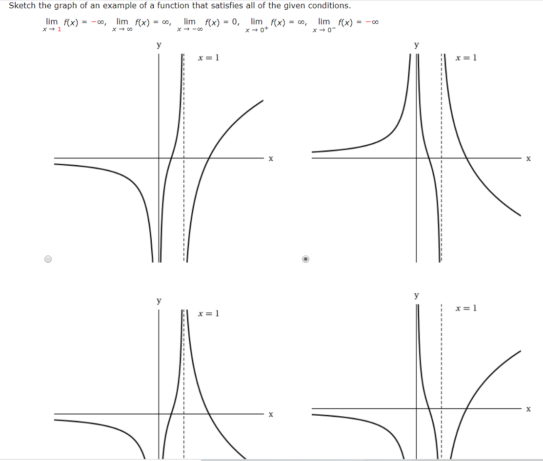 Solved EXAMPLE 3 Evaluate the limit below and indicate which | Chegg.com