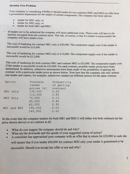 note 20 contract price