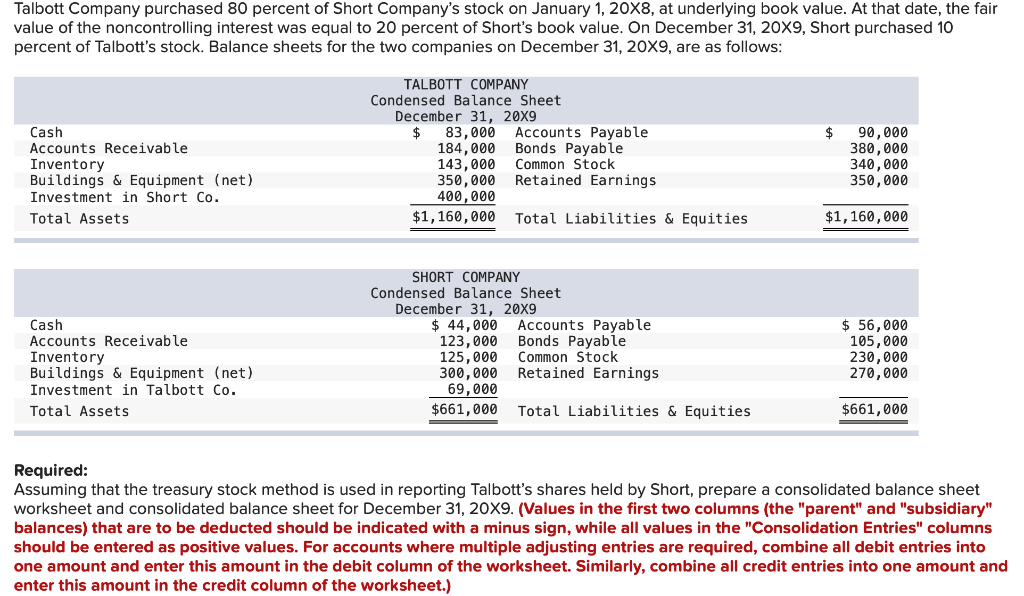 solved-talbott-company-purchased-80-percent-of-short-chegg