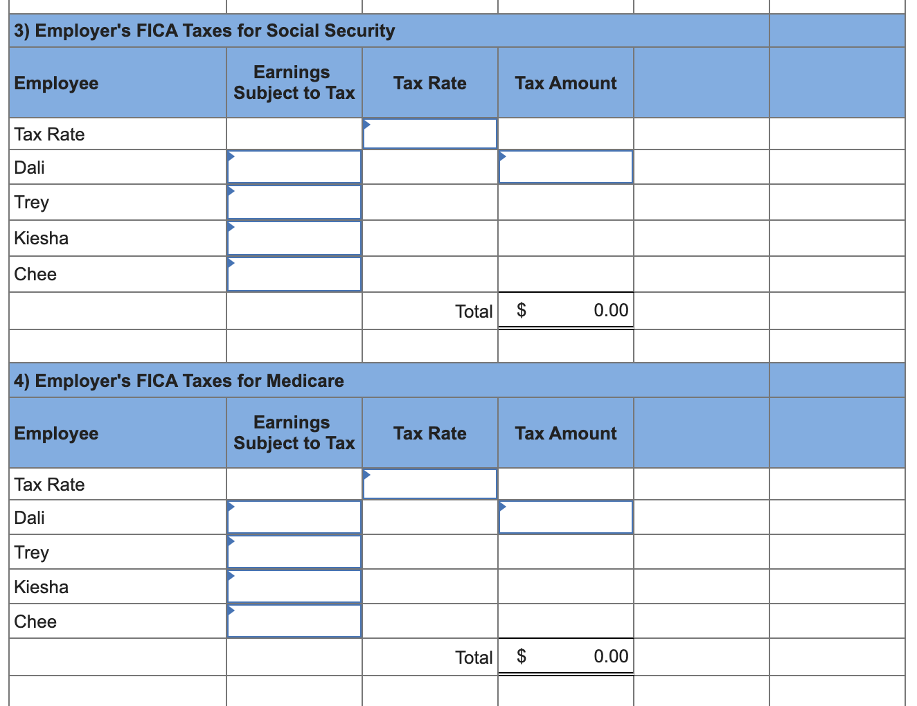FICA Tax Rate: What Are Employer Responsibilities? - NerdWallet