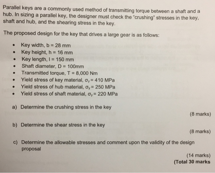Solved Parallel keys are a commonly used method of | Chegg.com