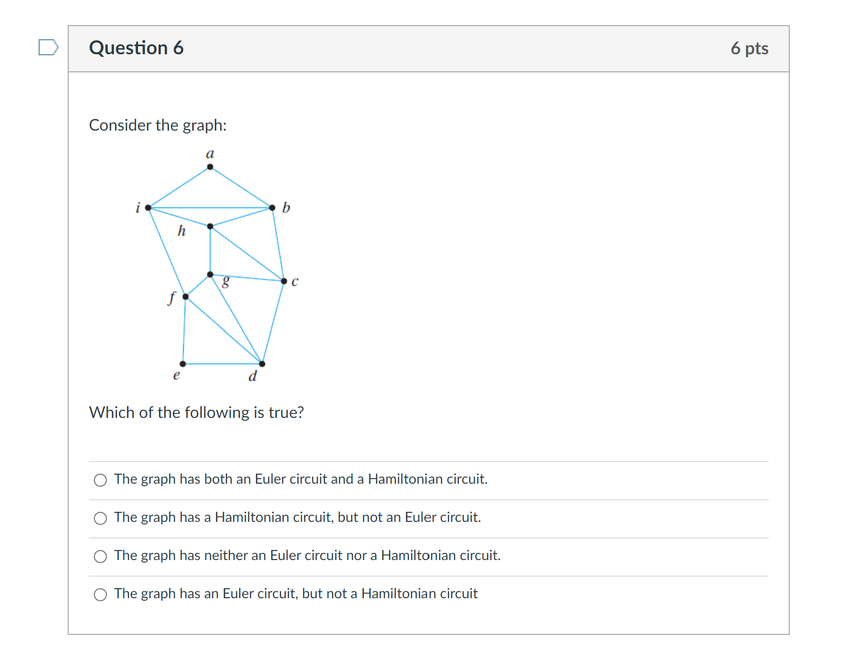 Solved Consider the graph: Which of the following is true? | Chegg.com