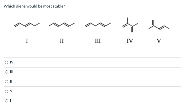 Solved Which Diene Would Be Most Stable Y A I Ii Iii Iv Chegg Com