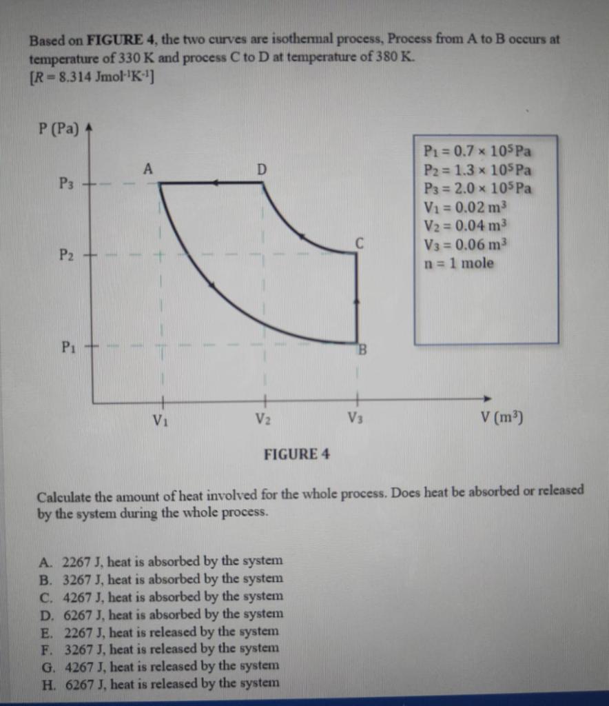 Solved Based on FIGURE 4, the two curves are isothermal | Chegg.com