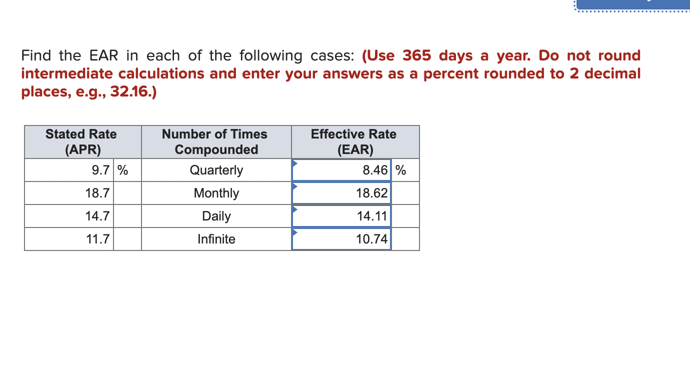 Solved Find the EAR in each of the following cases (Use 365 Chegg