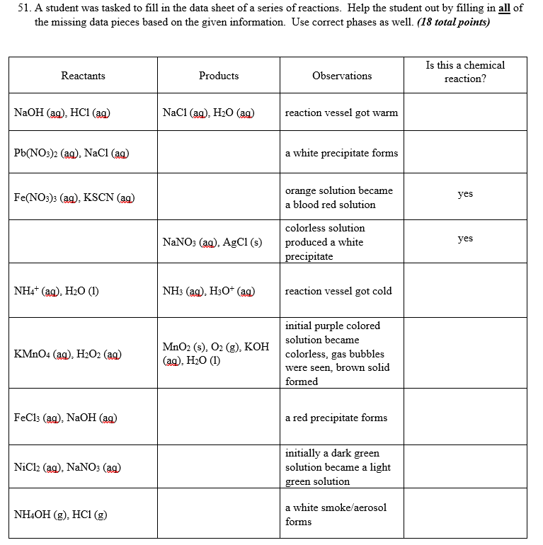 Solved 51. A student was tasked to fill in the data sheet of | Chegg.com