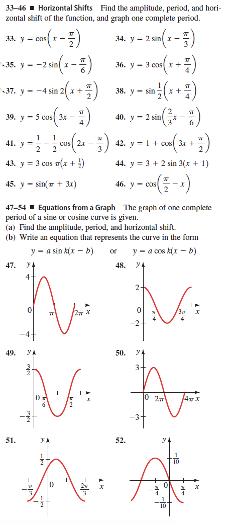 Solved 33 46 Horizontal Shifts Find The Amplitude Period Chegg Com