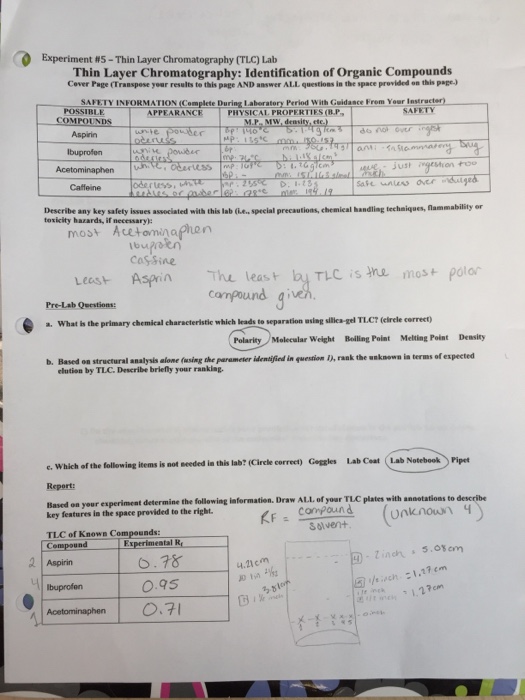 Solved Experiment #5-Thin Layer Chromatography(TLC) Lab Thin | Chegg.com