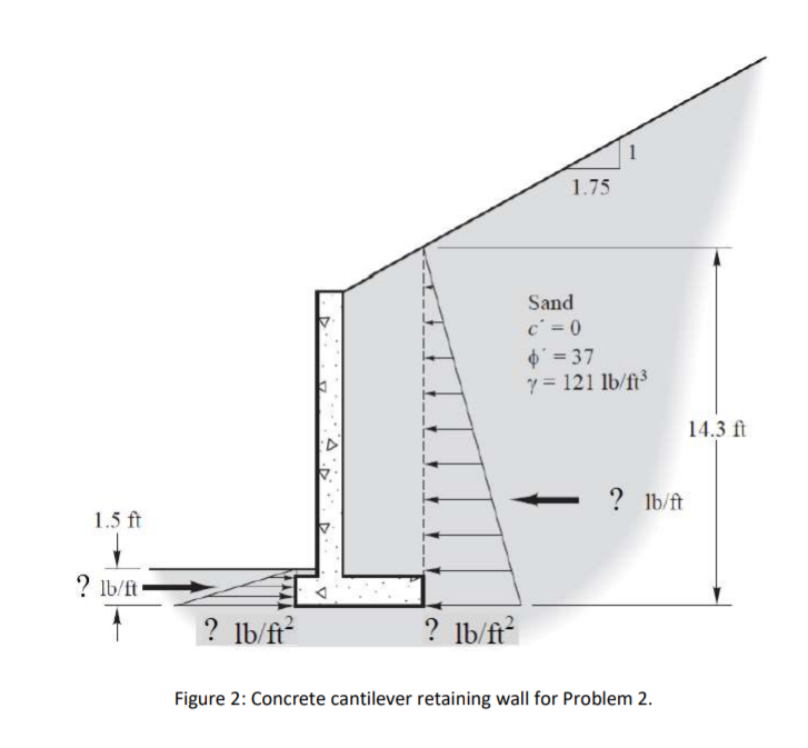 Reinforced Concrete Cantilever Retaining Wall