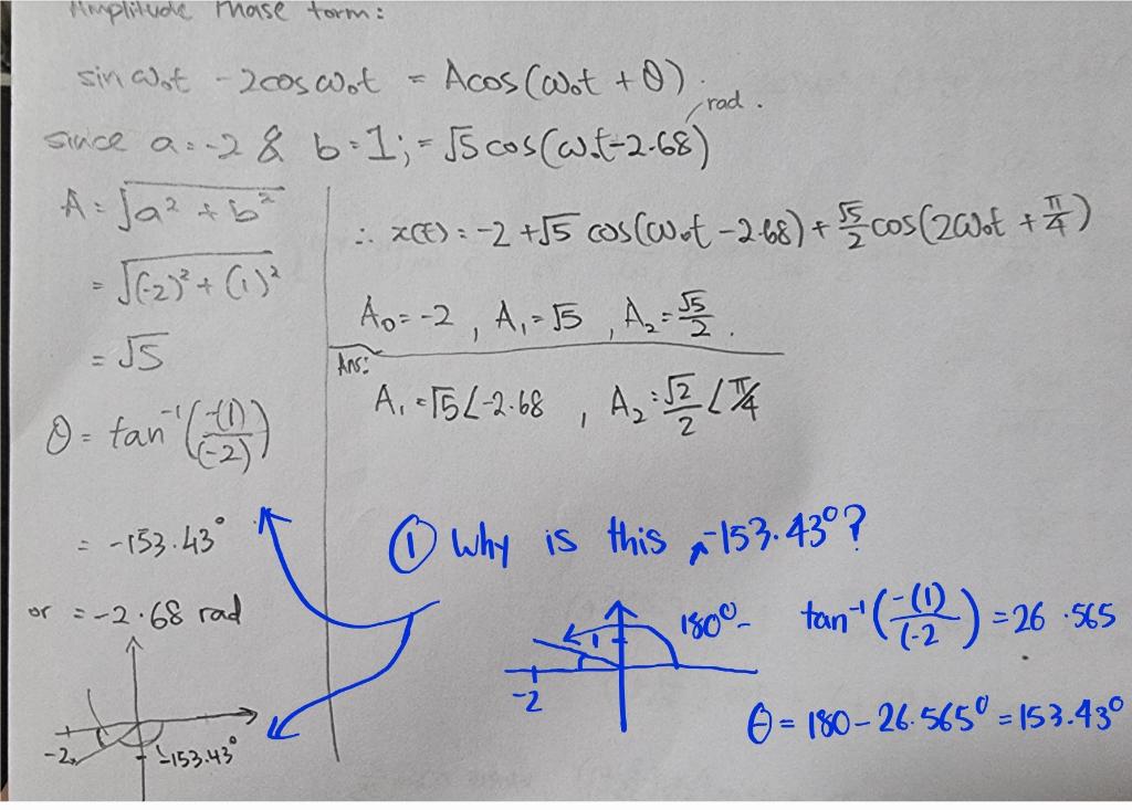 Solved Would like to know is it supposed to be -153 degrees | Chegg.com
